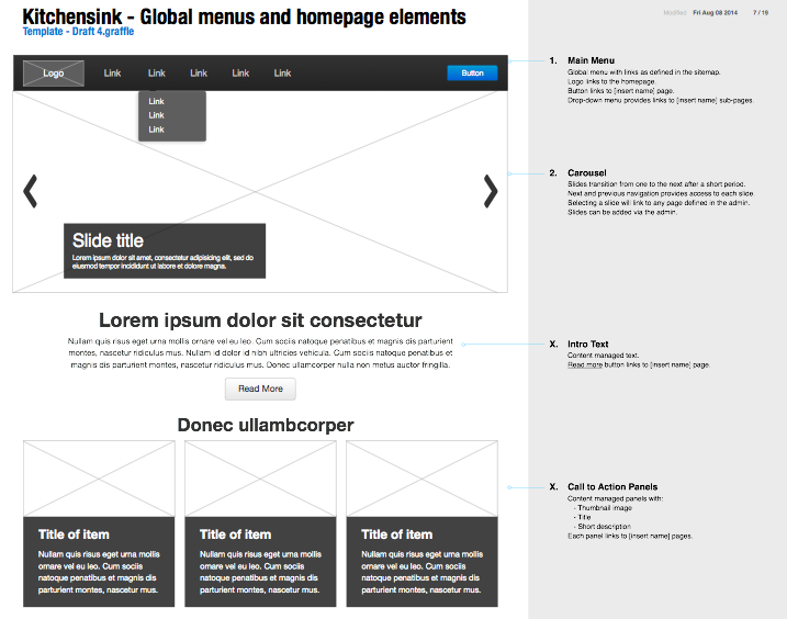 A small part of our standard wireframe template showing a home page and the desired functionality.
