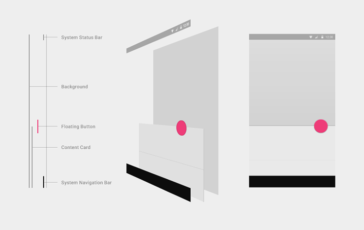 An approach to think of shadows not just as ornament but a logical approach to the dimensionality of items on the page and using the right shadow for each. Includes presets to use with Adobe Illustrator.