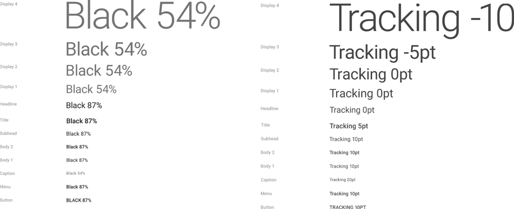 Adjusting the tracking and colour of type at different sizes to improve readability and avoiding dazzling the reader on a bright screen. note that all text isn't completely black.